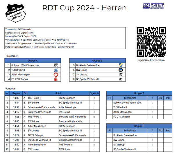 RDT-Cup 2024 in der Speller Sporthalle